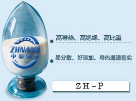 通用型高导热填料系列(ZH-P)