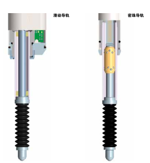 冲床定位海德汉长度计	MT 2571 93S15 0V 331667-07