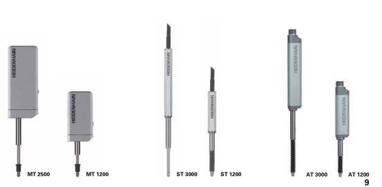 冲孔机安全防护海德汉长度计	MT 2571 93S15 0V 331667-52
