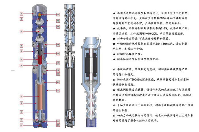 津奥特_不锈钢井用泵_耐用耐腐蚀_国家标准