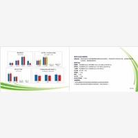 绿盟中科专业从事饲料添加剂公司、增加蛋重产品、提高蛋品质产