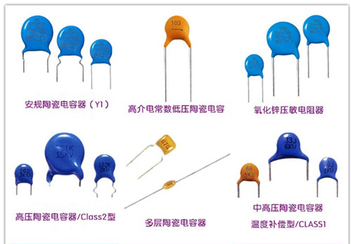 介质不同的电容器大有作用