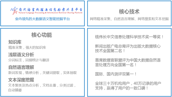 NLPIR智能分词用语义技术解决中文信息识别难题