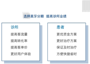 同价双11，为齿科培训分期打call不要停