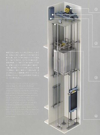 廊坊家用住宅电梯全景别墅电梯厂家
