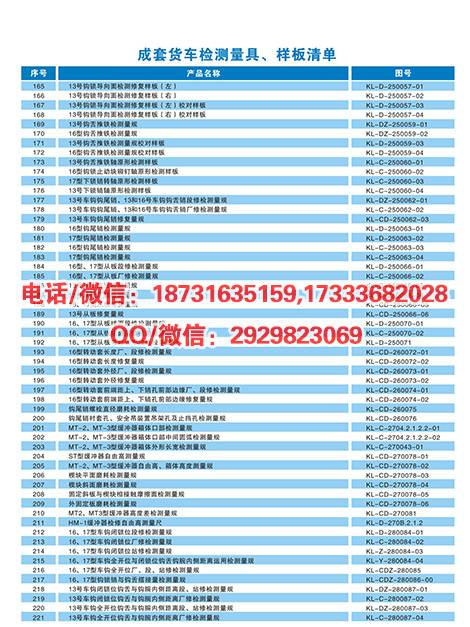 实力厂家成套货车检测量具、样板清单铁路作业专用