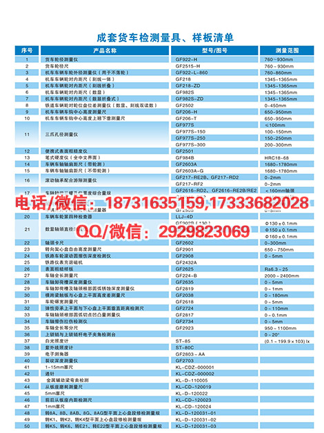 大量现货货车检测量具成套货车检测量具、样板清单