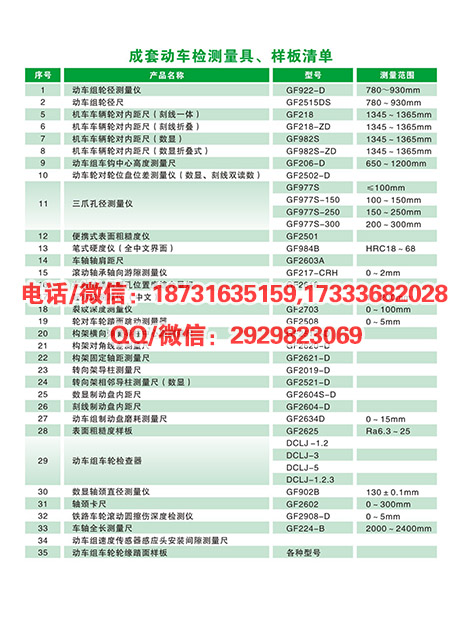 让利销售样板清单、成套动车检测量具铁路测量工具