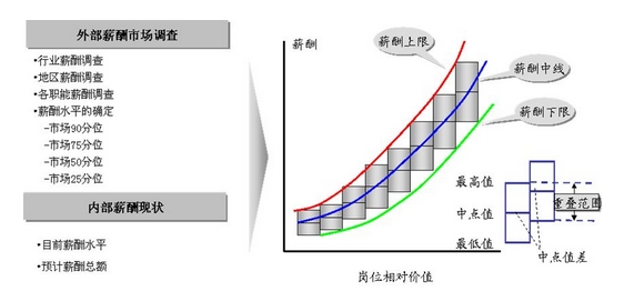 良心推荐！耐用又实惠的重庆FSC，就找裕恒咨询