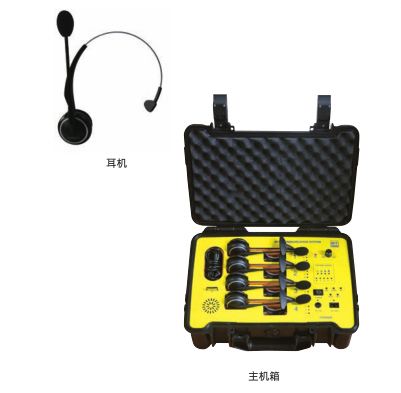 无线双工多人对讲机（耳麦）GS6601E无线双工多通话耳机耳麦