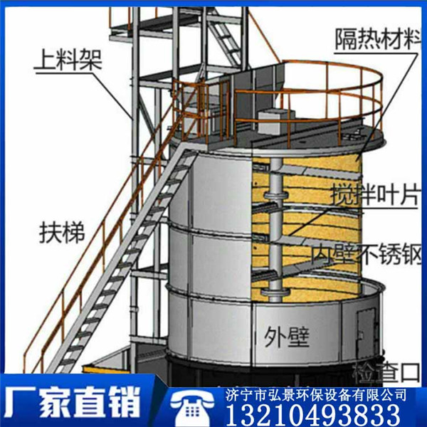 智能高温好氧发酵罐价格原理和使用利弊