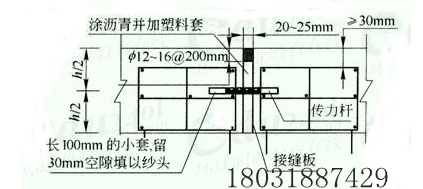 霍邱厂家直销CRTS无砟轨道伸缩缝路面传力杆价格优惠
