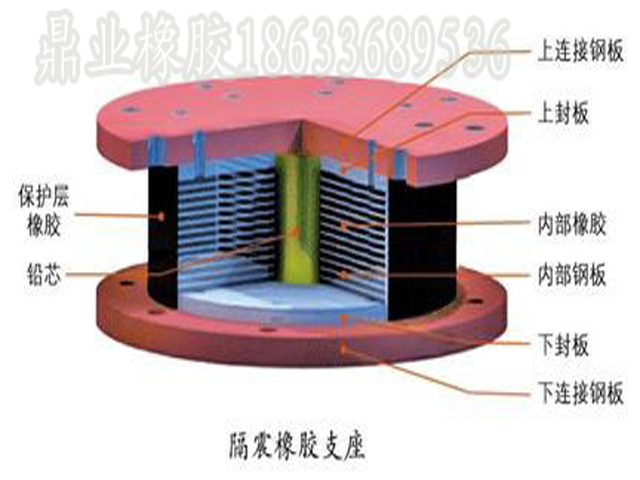 隔振支座    河北