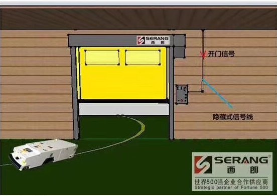 上海能实现AGV小车联动的快速卷帘门