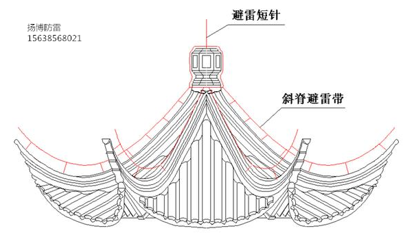 旅游景区、度假区防雷工程--防雷工程施工安装厂家-河南扬博