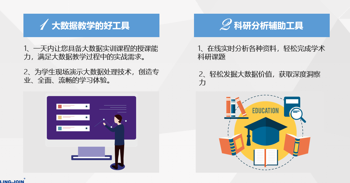 NLPIR大数据语义系统智能深度挖掘中文信息