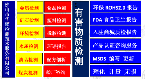惠州煤油检测，煤油检测分析