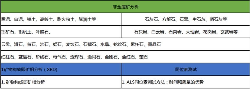 供应常州塑胶跑道、、常州丙烯酸运动场地、常州网球场工程