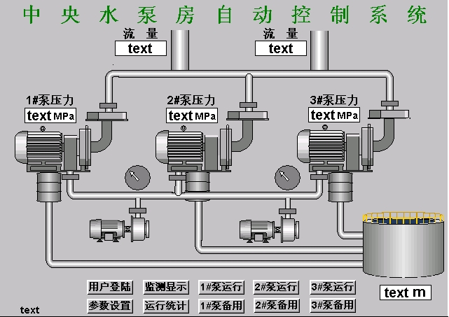 煤矿井下自动化排水系统(中央水泵房自动化系统)