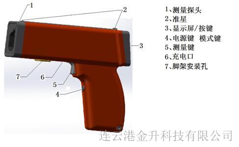 定西促销批发哈光数字化激光树木测高仪DZH-20