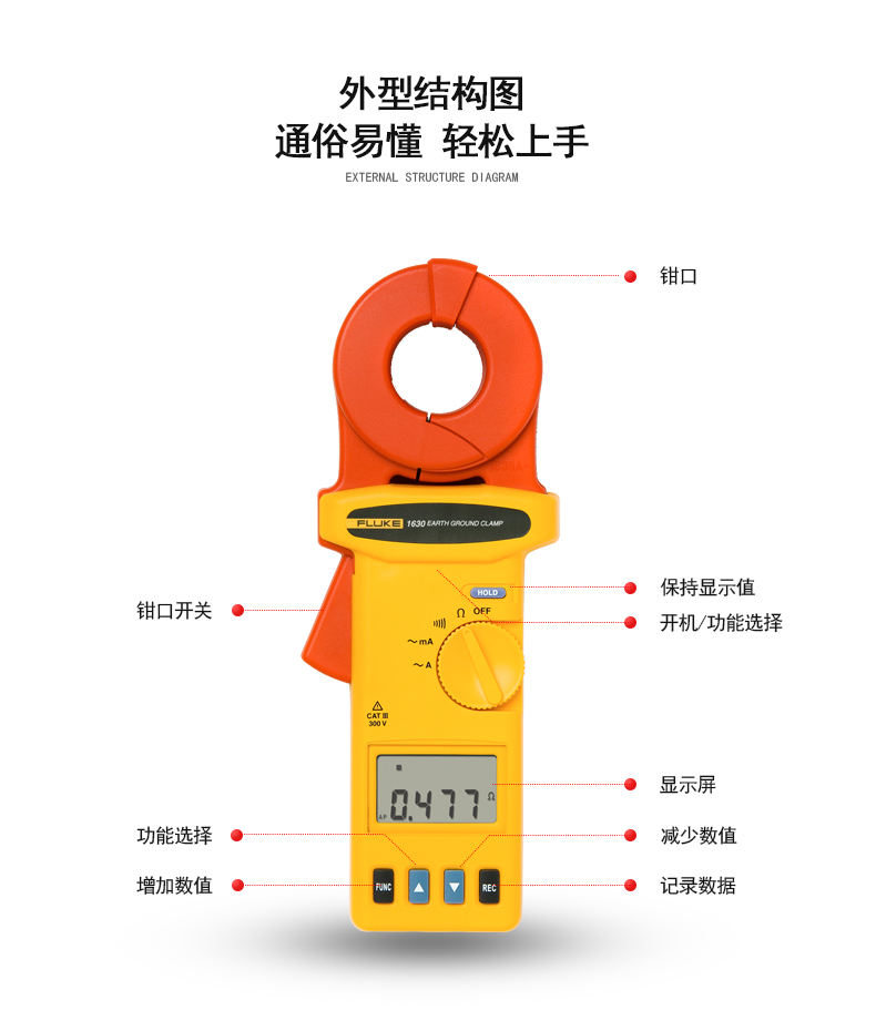 真有效值交直流数字钳形表/电流表F312/F317/F319