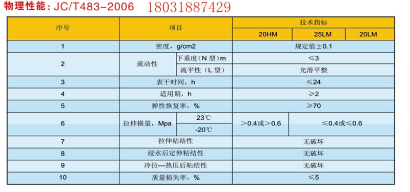 漳州科悦橡塑制品双组份聚硫密封胶