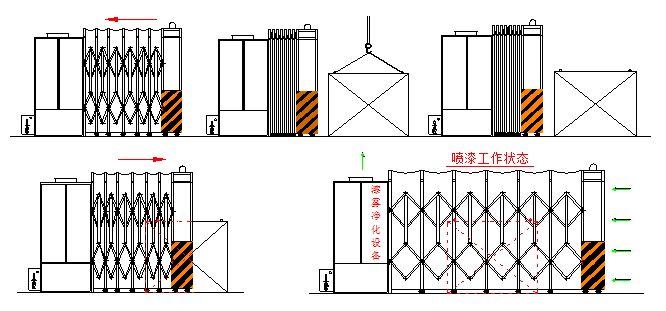 河北邯郸移动伸缩喷漆房折叠房 价格低 高品质