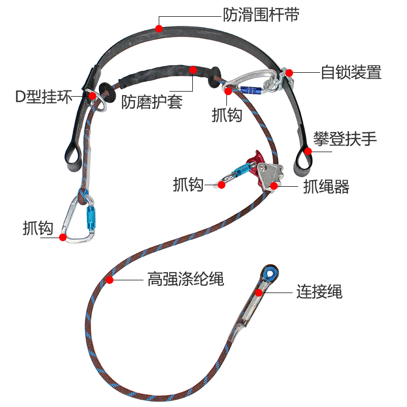 防坠落围杆带高空作业时用电工必备产品厂家直销