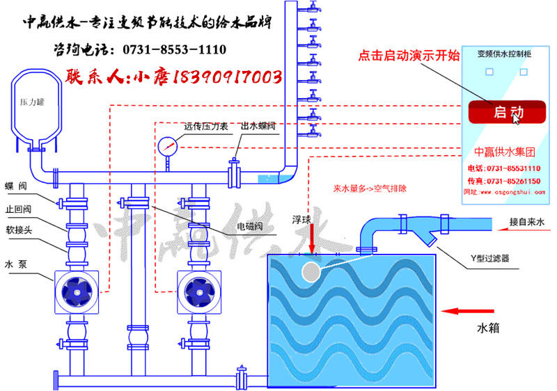 云南小区箱式叠压变频供水设备设计选用要点