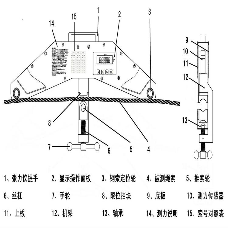 金象300KN线索张力检测仪报价/缆绳张紧力测试仪