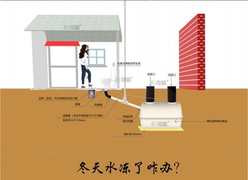 小型玻璃钢化粪池 北方厕所怎么防冻-港骐