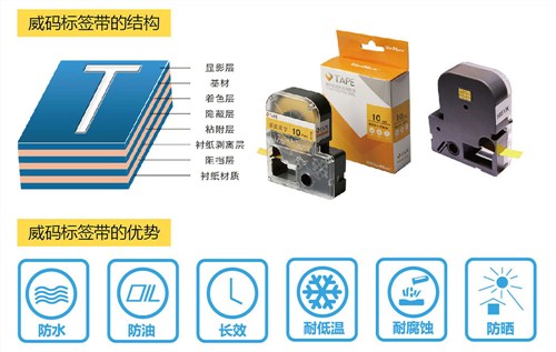 GLP实验室标签的管理 医疗各种管道标签 实验室用威码标签打印机GT3000