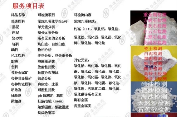 南安高岭土检测项目有哪些，高岭土检测