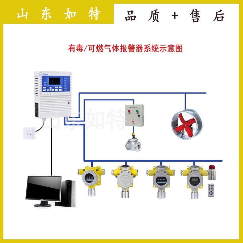 工业异丁烷气体报警器 多功能异丁烷泄漏检测仪