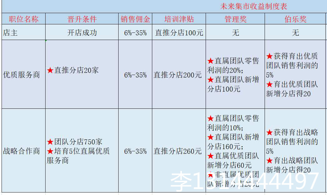 盛泽哪里学化妆,盛泽专业化妆,盛泽化妆培训