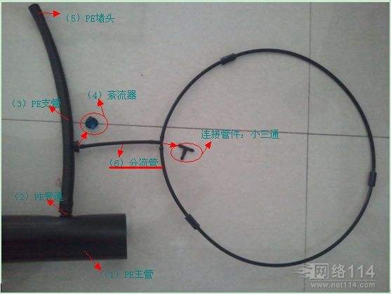 小管出流灌溉系统省水省肥