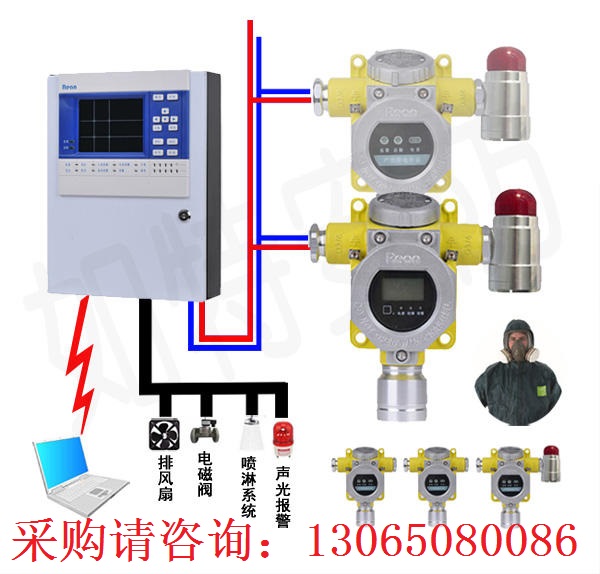 工厂汽油泄露报警器 可燃气体泄漏报警装置
