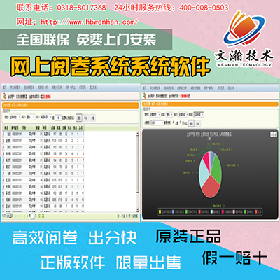 干部考核评价系统 沂水县网上阅卷扫描仪