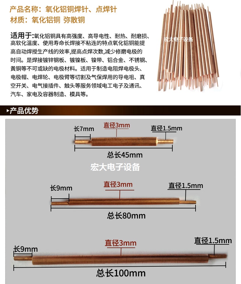 XST/A-H1IT1V0仪表厂家【研宏科技出品】