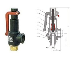 弹簧式外螺纹安全阀 杭州安全阀厂家 杭州弹簧式外螺纹安全阀 杭州亿众供