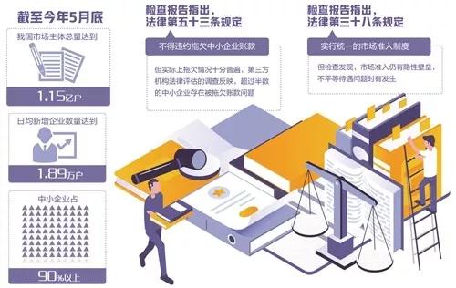人工智能大数据驱动信用体系建设智能化