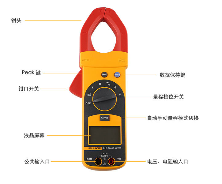 Fluke317/319福禄克钳形表价格说明