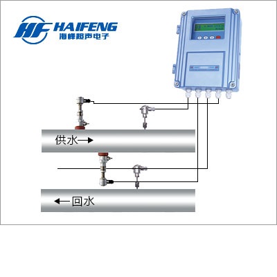 超声波流量计 青岛超声波流量计