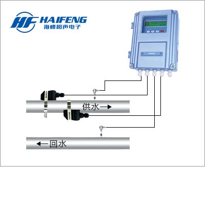 株洲流量计 株洲超声波流量计厂家直销