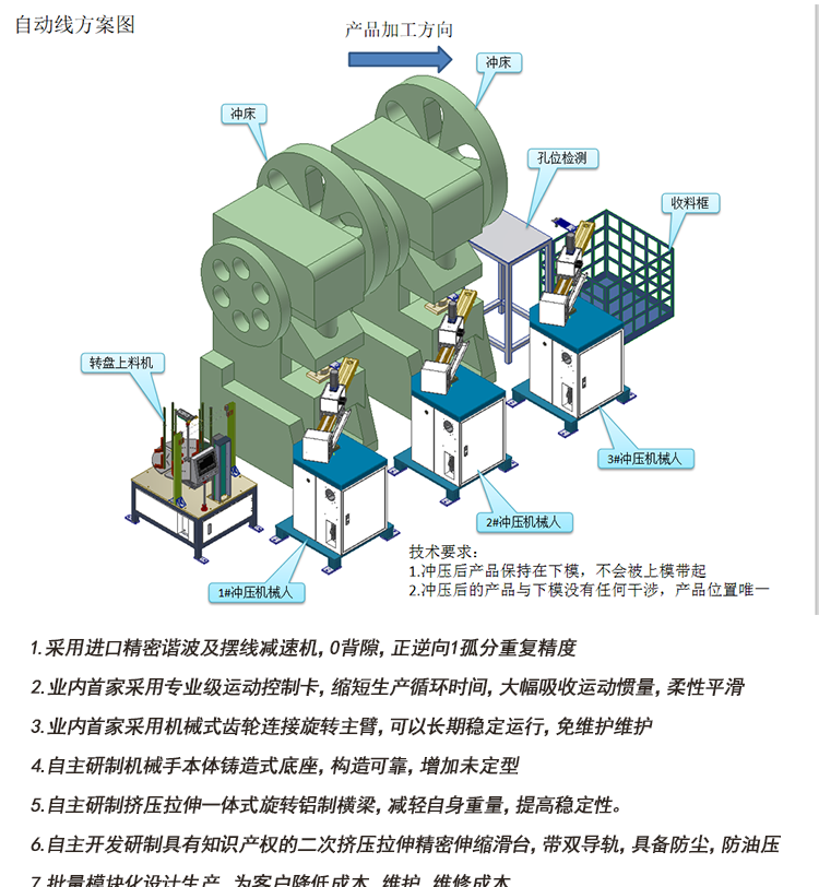 东莞非标冲压机械手搬运摆臂四轴机器人