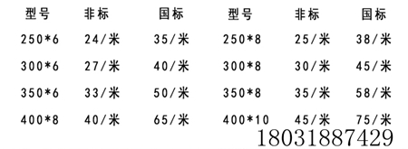 桂平供应批发钢边橡胶止水带厂家直销价格便宜