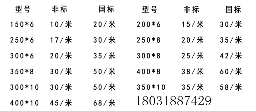 北流科锐厂家生产可注浆式橡胶止水带