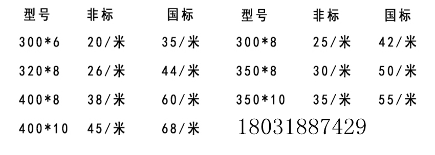 北流厂家直销可卸式橡胶止水带价格优惠