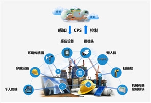 广联达科技股份有限公司，一家专业致力于智慧工地平台、数字项