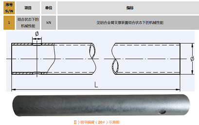 平腕臂TB/T2075.1A(PZL70X6)-10/2100